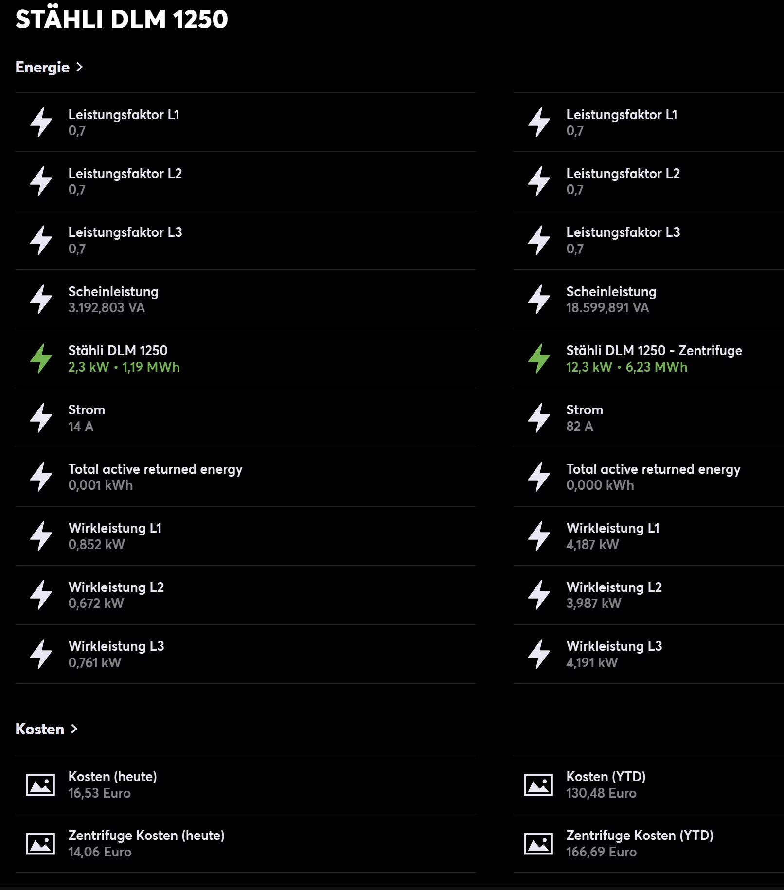 Grafana Dashboard 09